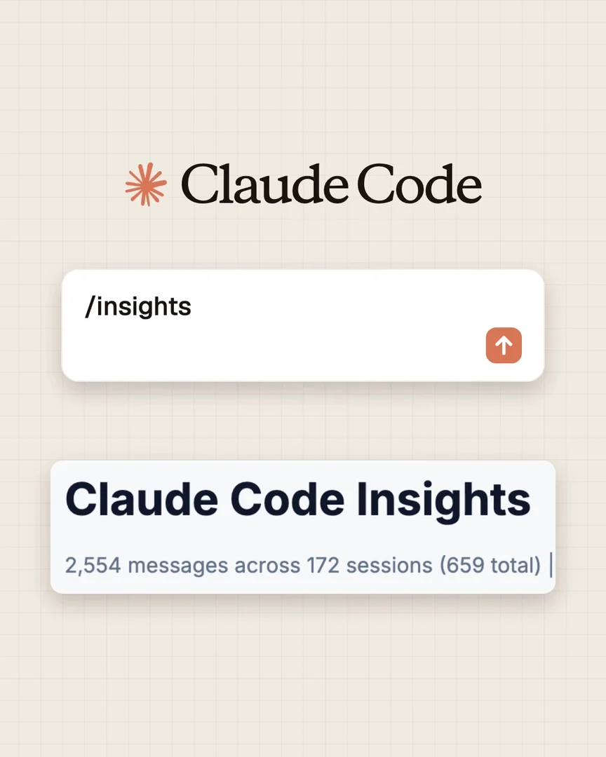 Claude Code con el comando /insights y el reporte de 172 sesiones